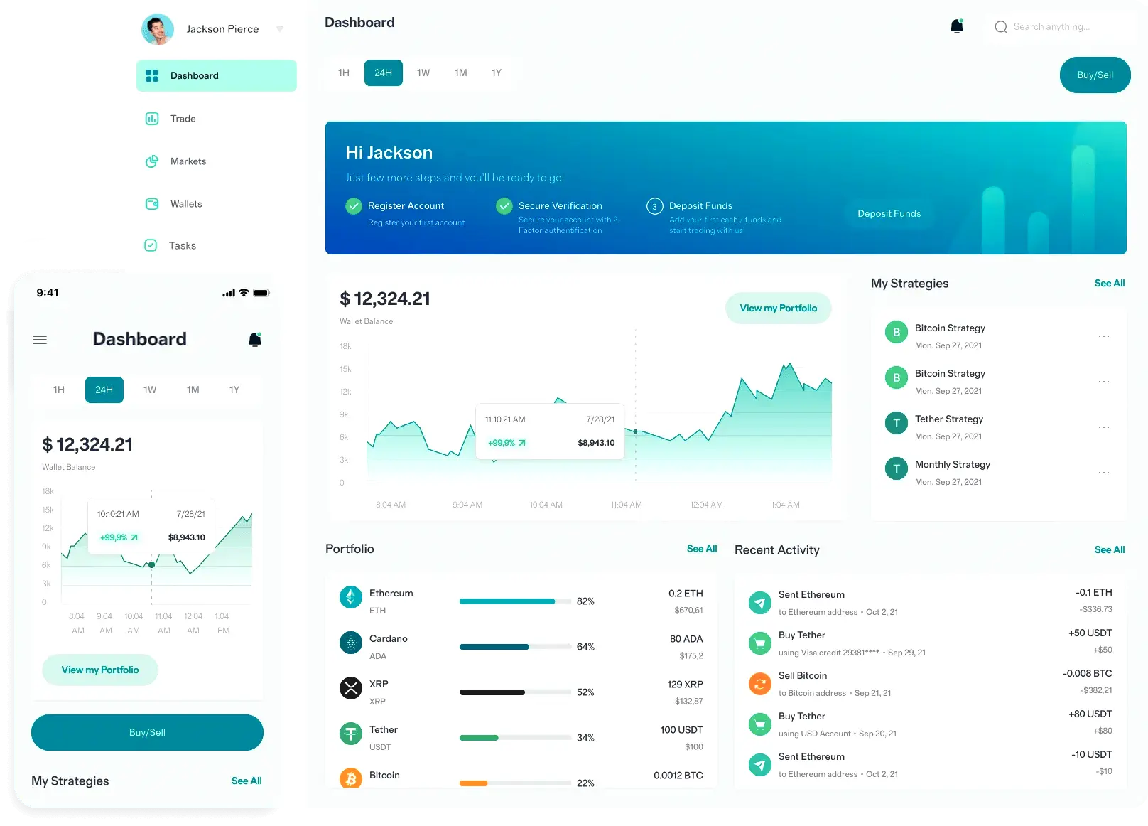 Lieta Patriov trading online